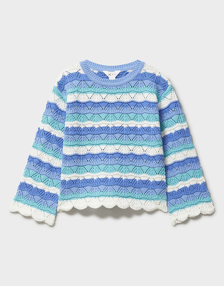 Scalloped Pointelle Jumper in Blue & White Stripe