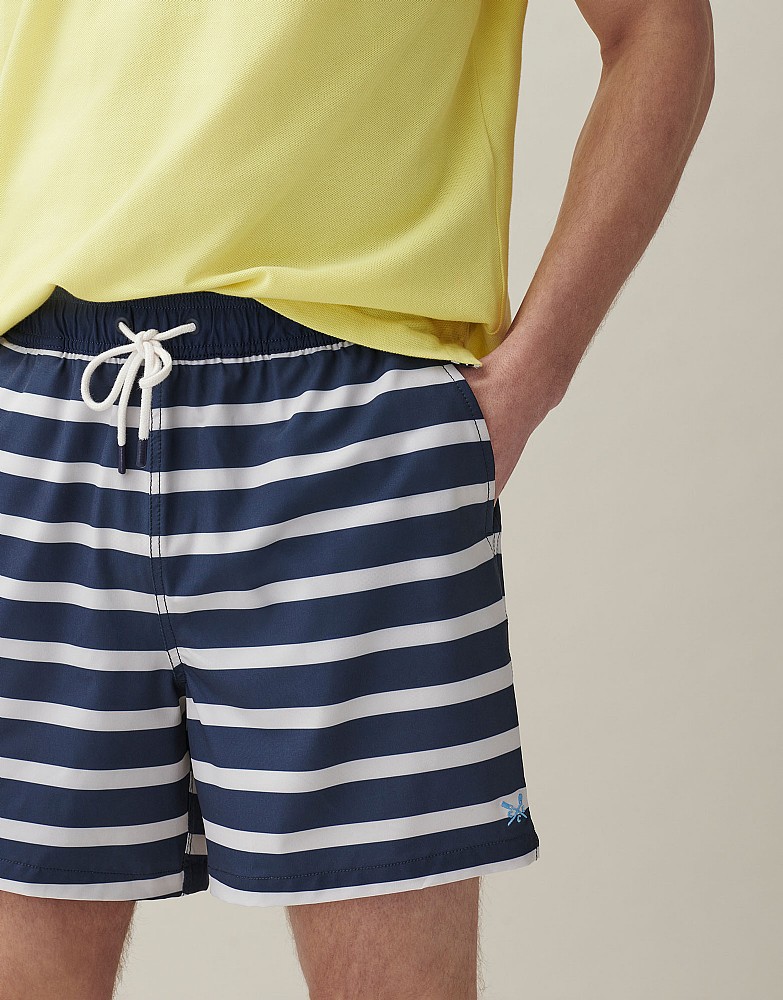 Sustainable Breton Stripe Swim Shorts