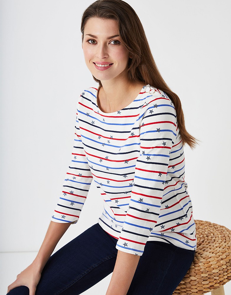 Button Shoulder Breton