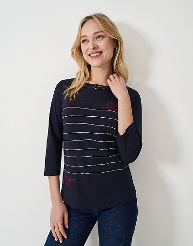 Embroidered Essential Breton in Blue Red Stripe